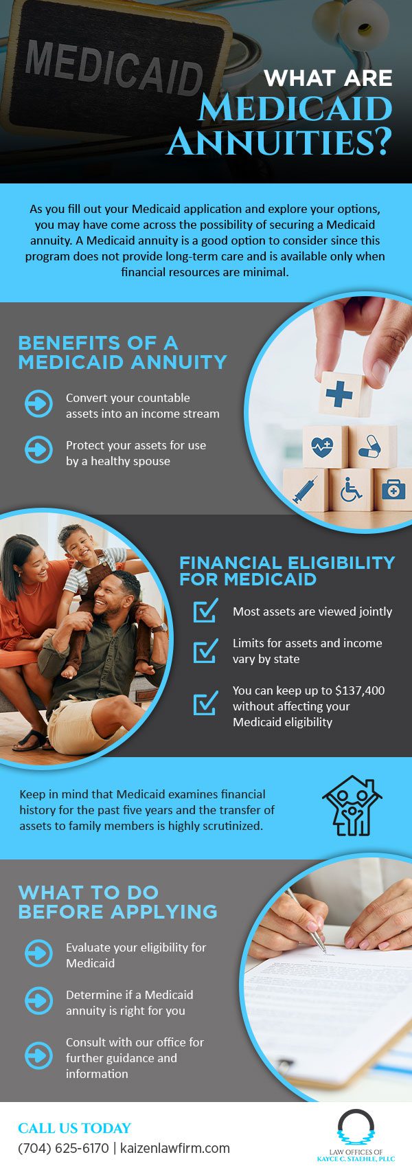 Medicaid Application: What are Medicaid Annuities?